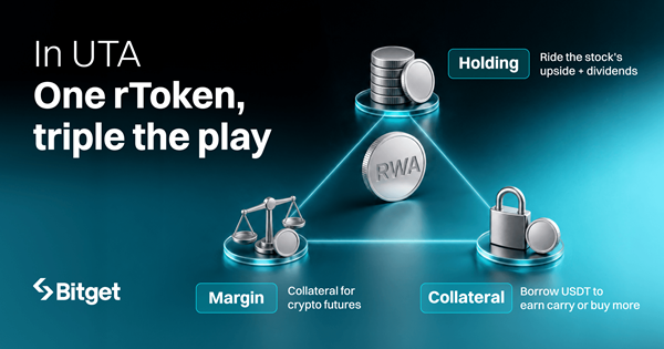 Bitget Lan&ccedil;a Primeira Conta Unificada de Ativos Cruzados do Setor com 100 Tokens de A&ccedil;&otilde;es dos EUA como Margem