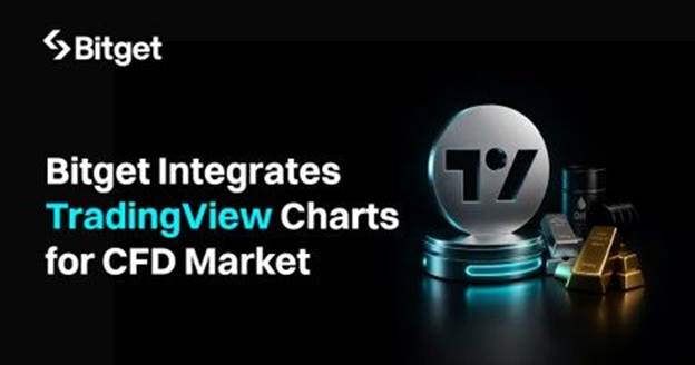 Bitget Integra Gr&aacute;ficos do TradingView para o Mercado de Commodities (CFD)